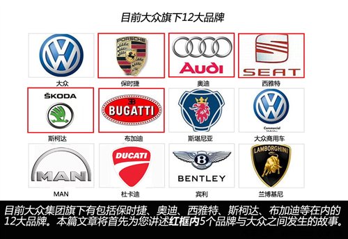 Home of the car